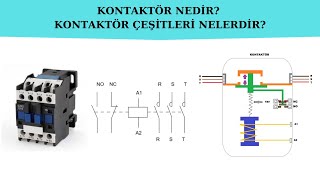 Kontaktör Nedir Kontaktör Nasıl Çalışır Kontaktör Çeşitleri Nelerdir kontaktor conductor [upl. by Parry]