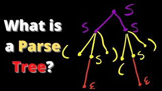 What is a Parse Tree  Example [upl. by Balfore]