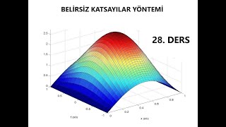 Belirsiz Katsayılar Yöntemi The Method of Undetermined Coefficients UCmethod BKyöntemi maths [upl. by Avuha483]