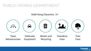 Material Management with Trimble Cityworks Storeroom Webinar [upl. by Hayn894]