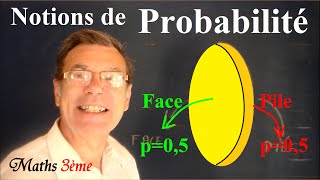 Notions de Probabilité et les issues  cours qcm maths 3ème [upl. by Carder187]