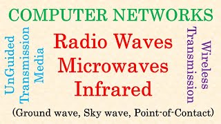 Computer Networks  Unguided Media  Wireless Transmission  Radio Wave  Microwave  Infrared [upl. by Hughes]