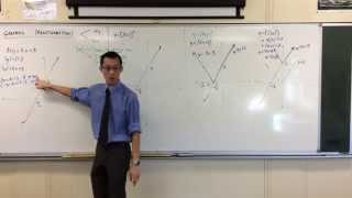 Basic Graphing Transformations 2 of 4 Absolute Values [upl. by Naujal884]