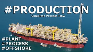 FPSO Production amp Process General Overview How does it work [upl. by Pincince]