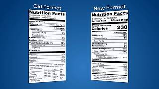 New US FDA Food Labeling Rules [upl. by Mauralia]