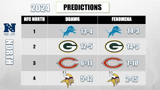 NFL NFC NORTH 2024 Preview [upl. by Ebanreb]