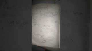 class X science chapter 1st notes [upl. by Adnirim]