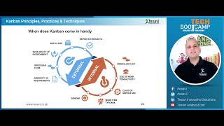 When Is Kanban Agile Methodology Helpful for Teams Using Kanban for Flow and Process Improvements [upl. by Ateekan]