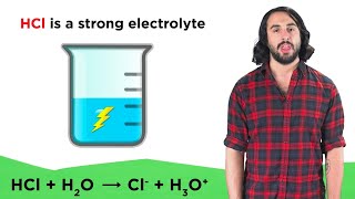 What Are Electrolytes [upl. by Atolrac]