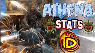 Drakensang Online Athena StatsampItems 2023 Heredur Server [upl. by Notneb]