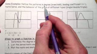 Graphing Polynomials 1 of 2 [upl. by Donal]