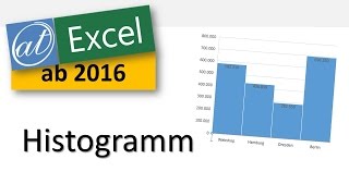 Excel 2016  Histogramm [upl. by Osnofedli]