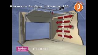 Hörmann Ecostar Liftronic 500 installation amp instruction movie [upl. by Barbour]