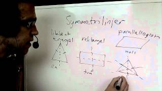 Matematik 1b symmetrilinjer [upl. by Kcinom]