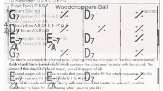 Woodchoppers Ball  Bb inst [upl. by Ecirtac]