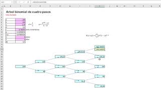 Arbol binomial de cuatro pasos [upl. by Anitsrik]