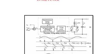 Lec 12 Fixed Capacitor Thyristor Controlled Reactor FC TCR [upl. by Virginia]