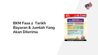 BKM Fasa 2 Tarikh Bayaran dan Jumlah Yang Akan Diterima [upl. by Joselow]