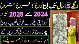 6 Most Luckiest Zodiac Signs To Win Jackpot In 2024 Till 2028 Astrology Richest Zodiac Signs [upl. by Anselme925]