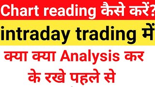 Daily chart reading strategy nifty option tradingbanknifty option trading strategy intraday trade [upl. by Naehgem853]