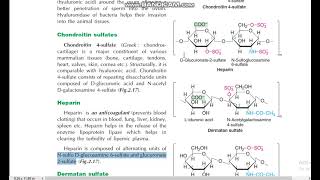 Mucopolysachharides structure of Chondroitin sulfates Heparin Dermatan sulfate Keratan sulfate DMLT [upl. by Iva]