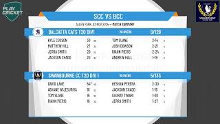 Swanbourne CC T20 Div 1 v Balcatta Cats T20 Div1  Finals Week 1 [upl. by Catherin]