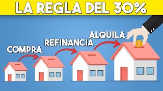 Las 5 Mejores Formas de Ganar Dinero con DEUDA 2024  Pide prestado y gana mucho 🔥💰 [upl. by Assed]