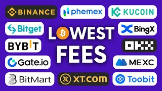 Lowest Fees for Crypto Leverage Trading ✅ Exchanges Fee Comparison [upl. by Enriqueta]