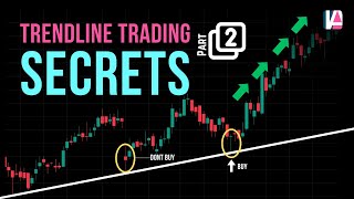 AVOID LOSSES with TRENDLINES  Part 2  High Accuracy trendline trading Strategy  Intliri Academy [upl. by Renell]