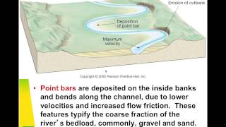 Fluvial Processes  River Characteristics [upl. by Checani]