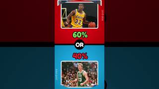 🏀 Would You Rather  NBA Edition Pick Your Favorite Players  Part 1 shorts [upl. by Nytsuj]