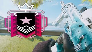 THE BEST SETTINGS TO USE FOR NO RECOIL AIM PS5XBOX  Rainbow Six Siege Console Ranked [upl. by Wiese]