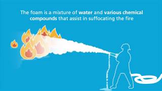 Fire fighting foam and PFAS treatment [upl. by Kelbee]