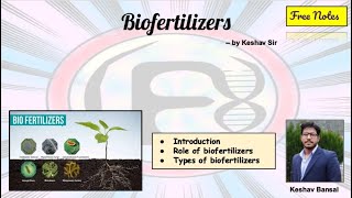 Biofertilizers  Intro Role amp Types  Bsc  Free PDF notes  by Viologia EXtrema [upl. by Dry]