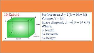 Maths geometry formula  Part 3 [upl. by Eardnoed953]