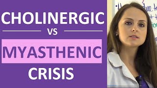 Cholinergic Crisis vs Myasthenic Crisis Nursing  Symptoms Treatment Tensilon Test Edrophonium [upl. by Onivag794]