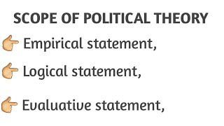 SCOPE OF POLITICAL THEORY  An Introduction to Political Theory  OP Gauba  Urdu  English [upl. by Eislek]