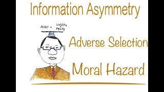 Lecture 1b MGT 3100 information asymmetry adverse selection moral hazard [upl. by Sidnal795]