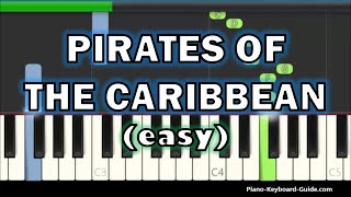 Pirates Of The Caribbean Theme Song  Hes A Pirate Easy Synthesia Piano Tutorial [upl. by Ainahpets]