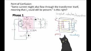 Q amp A Current Flow in the Coupled Inductor of a Flyback Converter [upl. by Drofxer]