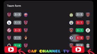 LIVEDagenham amp Redbridge vs West Ham Unitedfriendly match all goals results and highlights2024 [upl. by Schuyler527]