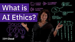 What is AI Ethics [upl. by Southworth]