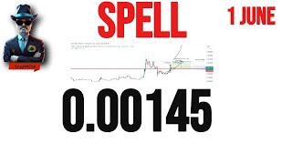 Spell Price Prediction amp Analysis  News Update  1 June 2024 [upl. by Nho162]