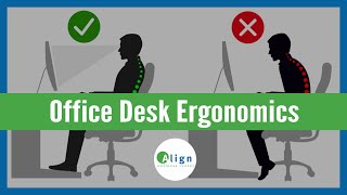 Are You Sitting at Your Desk Incorrectly [upl. by Sutherland]