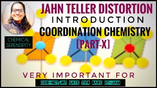 JAHN TELLER DISTORTION  JTD  COORDINATION CHEMISTRY  PARTX  CSIR  GATE  TIFR  BARC  IITJAM [upl. by Stover]