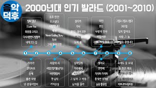 ★실시간 가사★ 2000년대 인기 발라드 모음 20012010년 ★리스트만 복사한 채널들에 속지마세요 MusicTheCuCu [upl. by Werda]