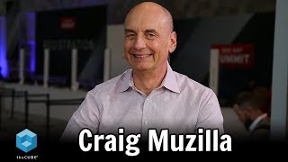 Craig Muzilla Red Hat  Red Hat Summit 2018 [upl. by Anaul]