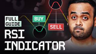 RSI Indicator Simplified  The Ultimate Guide to Spot Trend Reversals and Signals [upl. by Nihhi192]