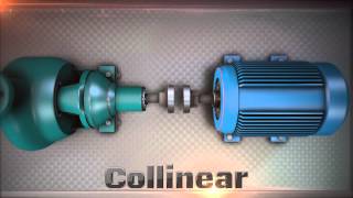 Shaft Alignment KnowHow The Basics [upl. by Inaej850]