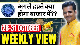 Nifty Bank Nifty Stock Prediction by Financial Astrology for date28 OCT VIEW [upl. by Hallette239]